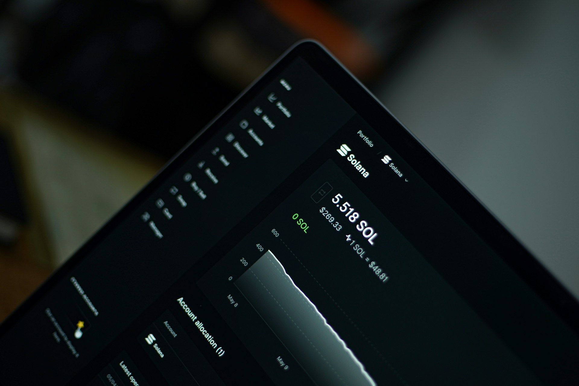 5 Ways DeFi Companies are Investing in Solana for Growth